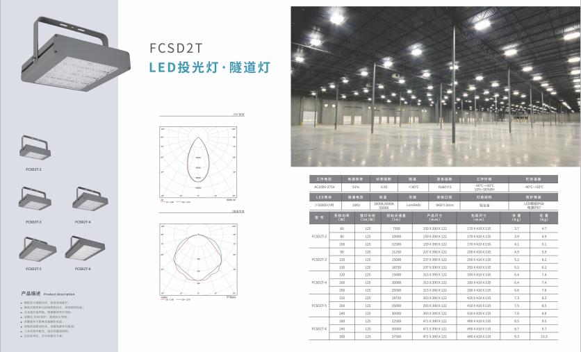 阿拉山口投光灯